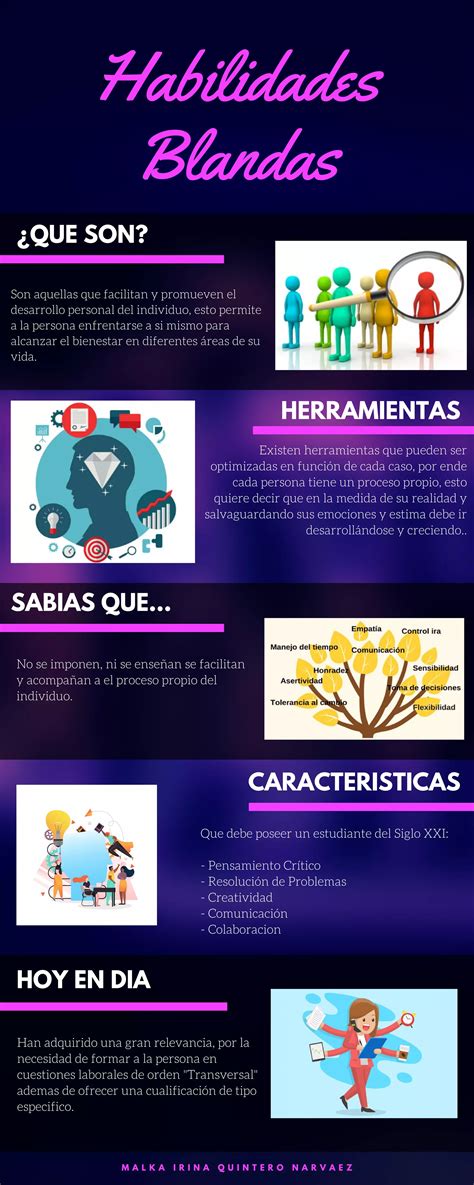 Infografía sobre habilidades blandas y técnicas para el auxiliar administrativo