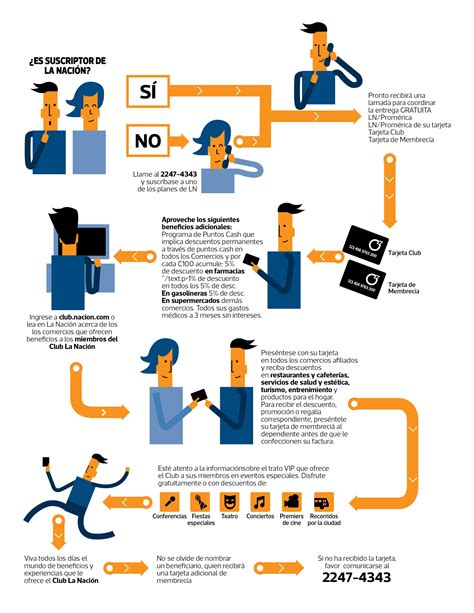 Infografía explicativa sobre los beneficios de la reforma previsional