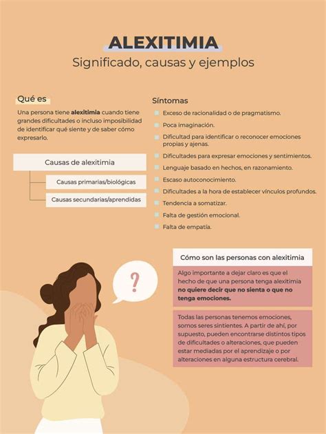 Infografía sobre los síntomas emocionales y físicos de la alexitimia