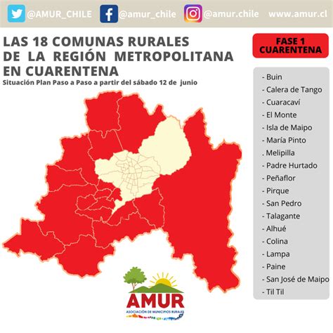 Infografía: Crecimiento poblacional y socioeconómico en comunas rurales de la Región Metropolitana