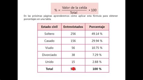 Tabla comparativa: Límites porcentuales de descuento de crédito social según tramo de ingreso o pensión