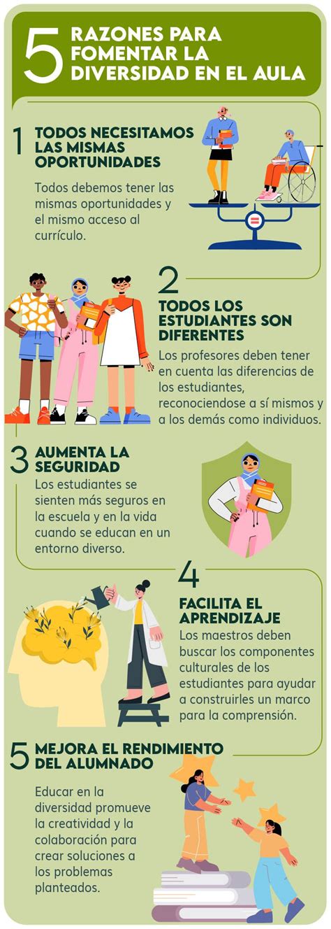 Infografía: principales desafíos de la educación inclusiva para estudiantes con discapacidad visual en Chile