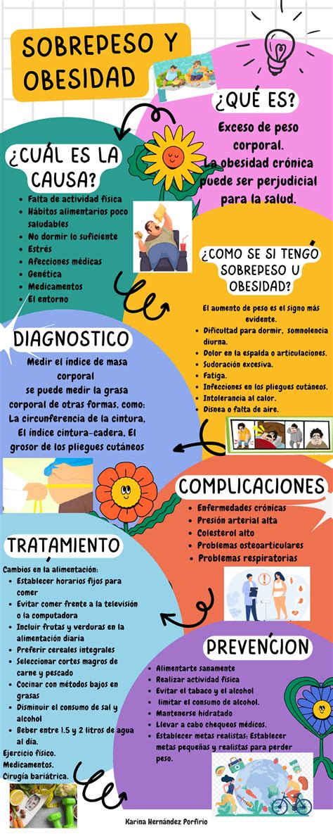 Infografía sobre la tetra-amelia y sus implicaciones