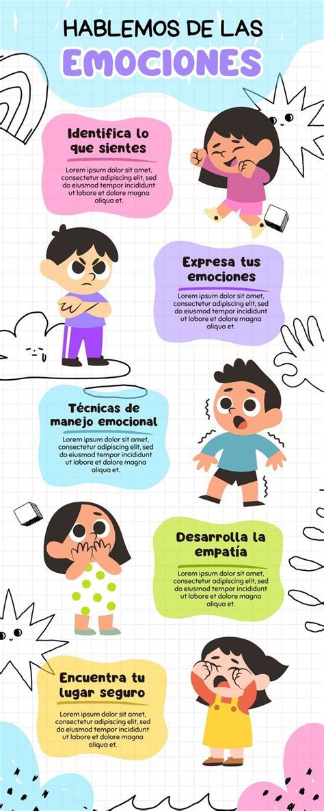 infografía sobre las emociones de los hermanos de personas con discapacidad