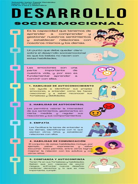 infografía sobre desarrollo emocional en adolescentes