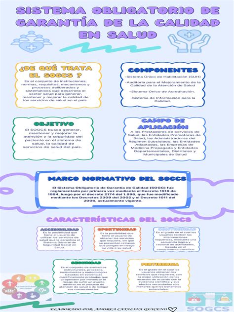 Infografía explicando los requisitos y beneficios de la Garantía Estatal