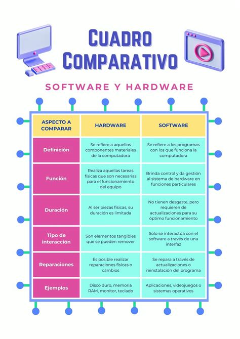 Esquema comparativo de sistemas previsionales y efectos en la jubilación