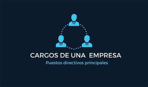 Esquema de la relación entre altos cargos de AFP y sociedades offshore