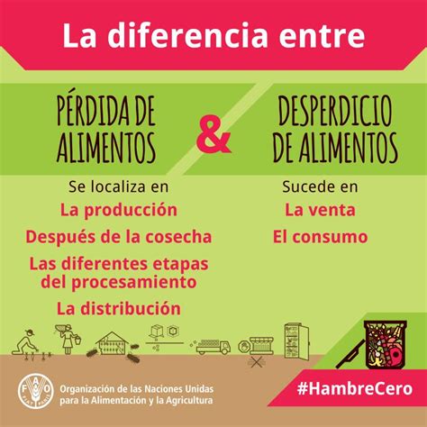 Infografía: Diferencia entre pérdida realizada y baja de valor