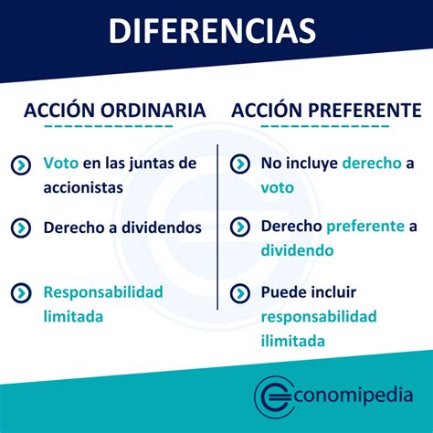 Infografía que muestra la diferencia entre convocatorias ordinarias y separadas para el cupo de discapacidad.