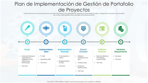 Mapa global de implementación de proyectos de Aprendizaje + Servicio