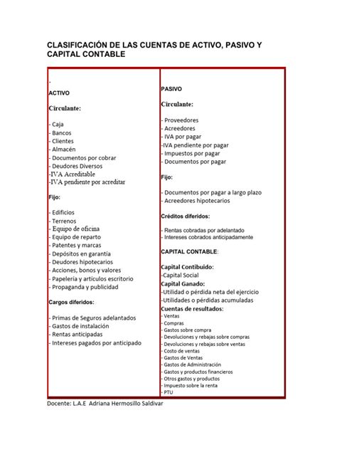 Esquema de las diferentes cuentas que un afiliado puede tener en una AFP