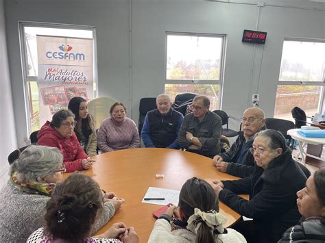 esquema del funcionamiento de los talleres del programa Más AMA