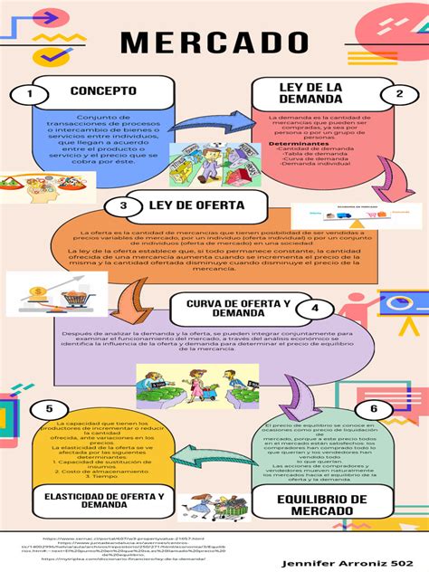 Infografía comparativa de las comisiones actuales entre las distintas AFP del mercado chileno