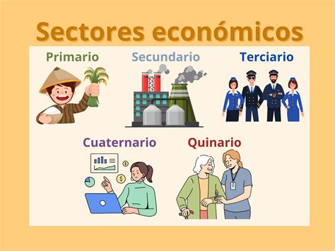 Infografía: Distribución de inversiones de las AFP en sectores económicos, destacando extractivismo y forestal