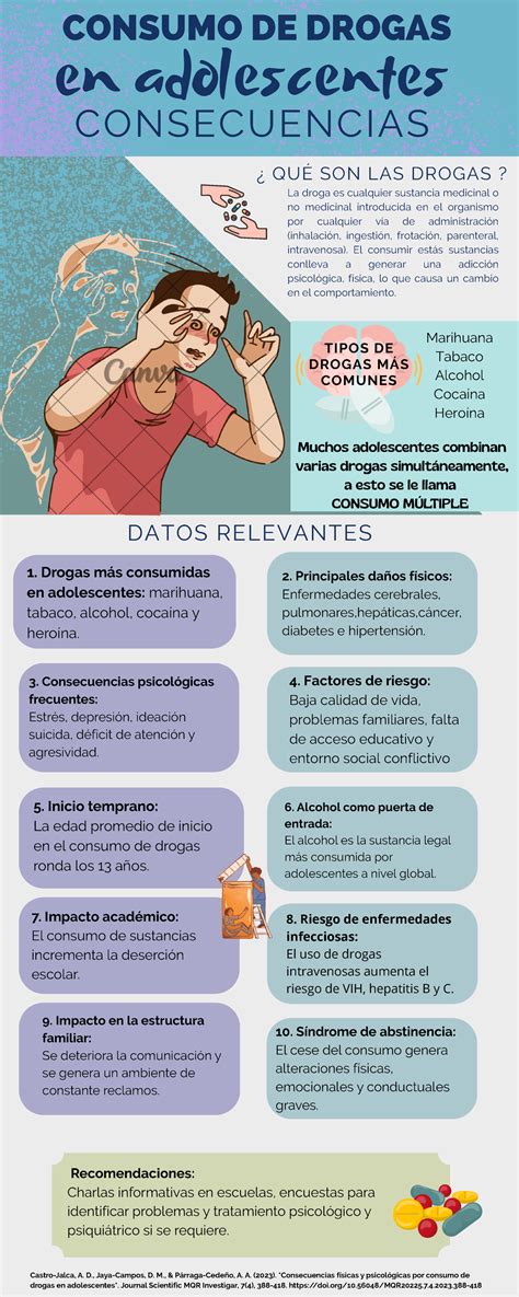 Infografía sobre las consecuencias del no pago de pensión de alimentos