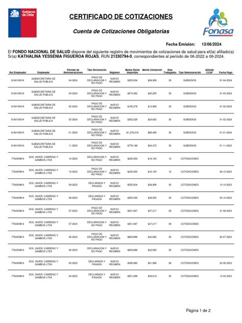 infografía sobre el sistema de cotizaciones de FONASA en Chile