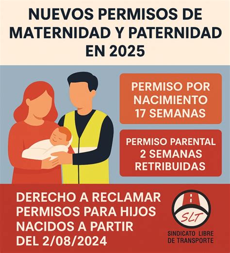 esquema de los beneficios y permisos de maternidad en Chile