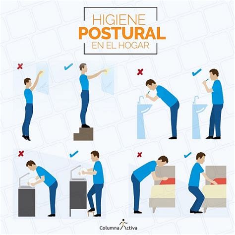 Infografía: higiene postural para cuidadores