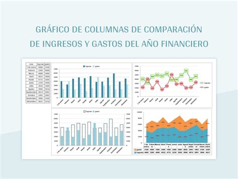 Gráfico comparativo de ingresos mínimos garantizados por país