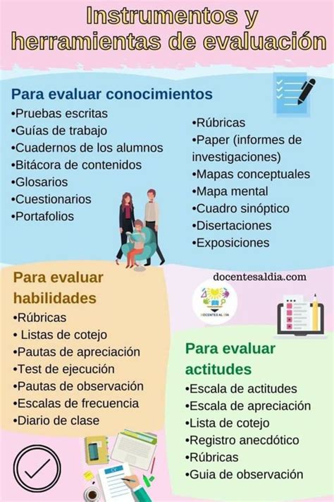 Infografía comparativa de diferentes cuestionarios para la evaluación de la depresión en pacientes paliativos.