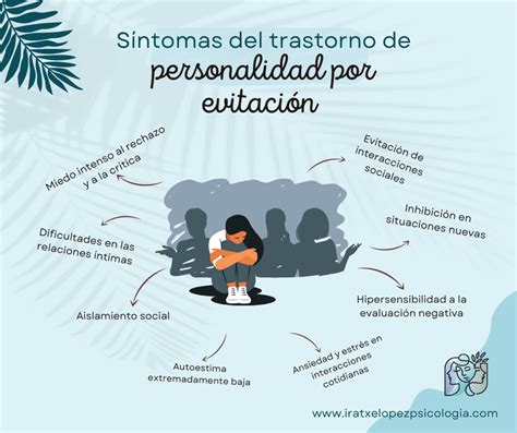 Esquema de progresión del trastorno evitativo de la personalidad desde la infancia hasta la adultez