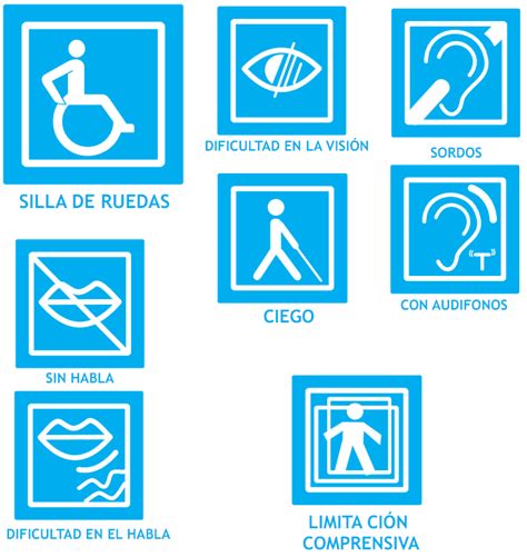 Esquema: Marco legal y vías de acceso para personas con discapacidad en la Educación Superior chilena