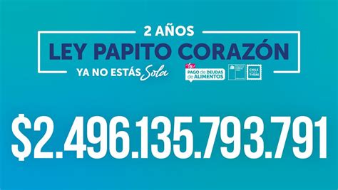 Infografía: Cómo funciona el fraude con la Ley Papito Corazón