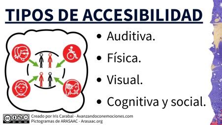 infografía sobre tipos de accesibilidad en servicios de salud (física, sensorial, cognitiva)
