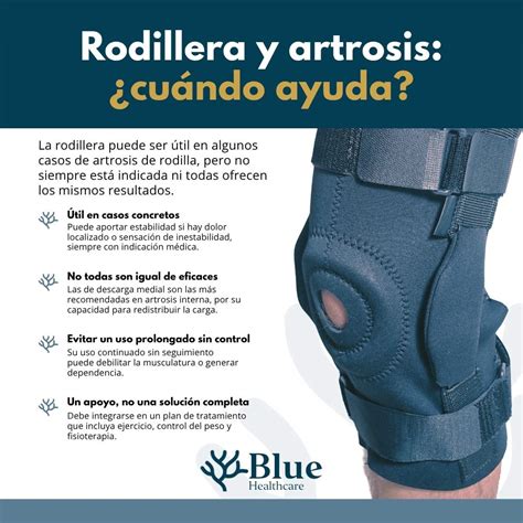 Infografía ilustrando el funcionamiento de los bloques de ajuste de ángulo en una rodillera