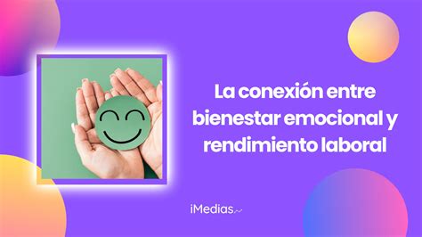 Esquema de la conexión entre propósito personal y rendimiento laboral
