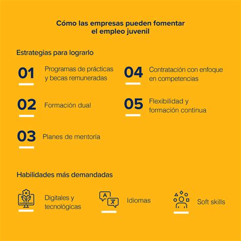 Infografía sobre cómo las empresas pueden fomentar el propósito laboral