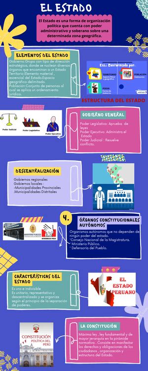 Infografía sobre la estructura del RUT chileno y su propósito