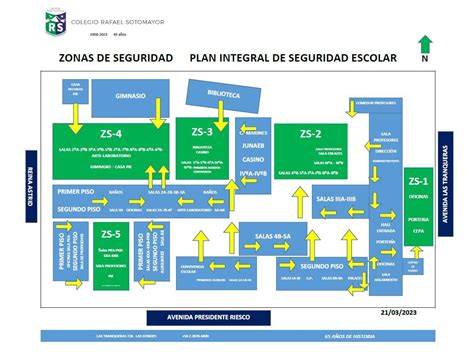 Esquema conceptual del Plan Integral de Seguridad Escolar Deyse