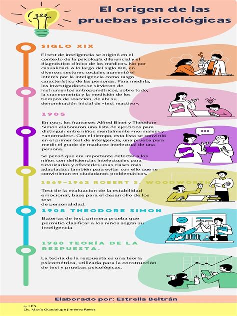 Infografía sobre las causas psicológicas y sociales que bloquean la capacidad empática