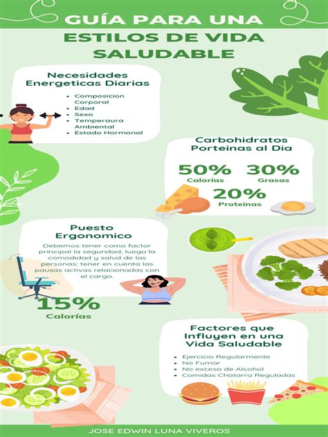 Infografía: Factores clave para una memoria saludable