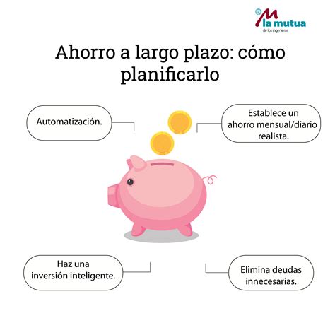infografía sobre cómo funciona un depósito a plazo y sus beneficios para el ahorro