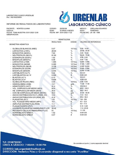 Gráfico comparativo de resultados de estudios sobre la amigdalina en laboratorio, animales y humanos