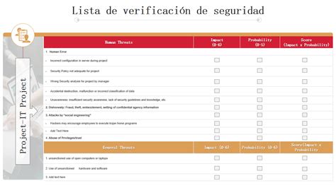 Lista de verificación para prevenir el fraude financiero en la vejez