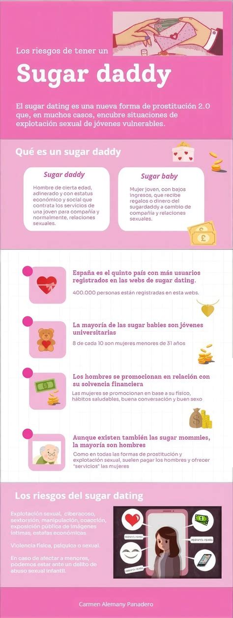 Infografía sobre los riesgos del sugar dating para adolescentes