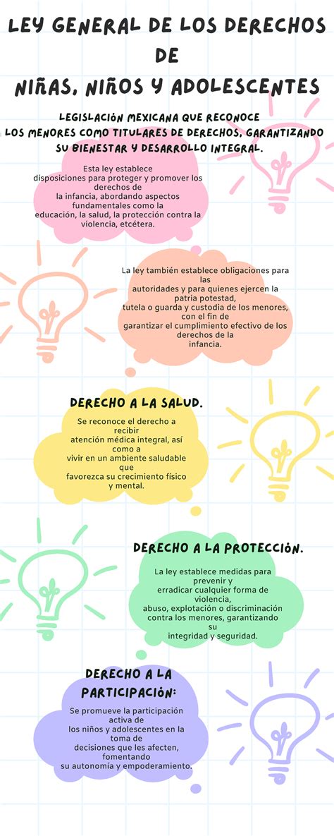 Infografía: Principios de la legislación chilena para NNA con discapacidad