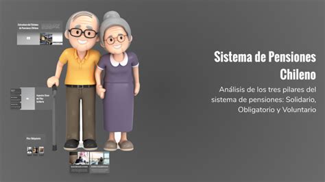 Esquema del sistema de pensiones chileno con las diferentes etapas y tipos de pensiones.