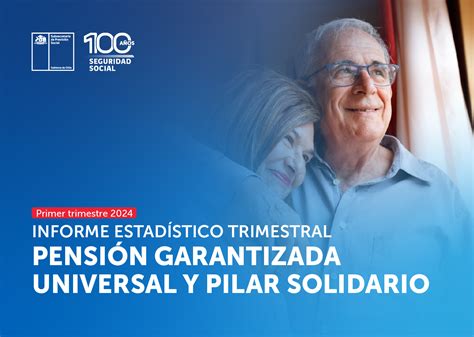 Infografía: Evolución de beneficiarios y gasto del Pilar Solidario y la PGU por año