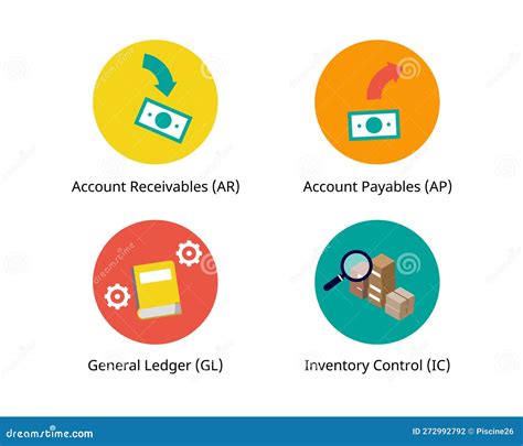 Diagrama comparativo de comisiones por flujo y por saldo en cuentas de capitalización