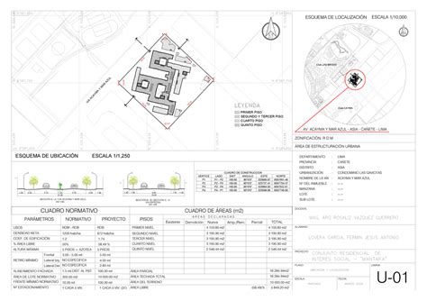 Esquema de localización del sitio de inyección ventroglútea