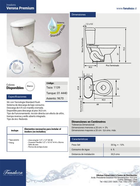 Infografía o esquema de un set de instalación de WC Fanaloza, mostrando componentes como estanque, taza y elementos de fijación.