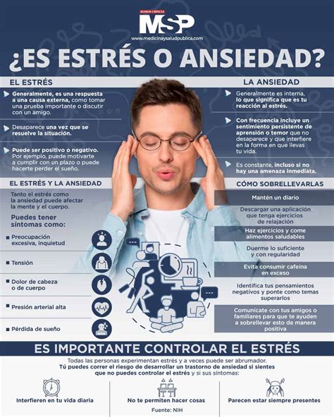 Infografía: Eventos vitales y estrés en la jubilación
