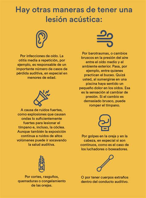 Infografía sobre las principales causas de hipoacusia por edad o tipo