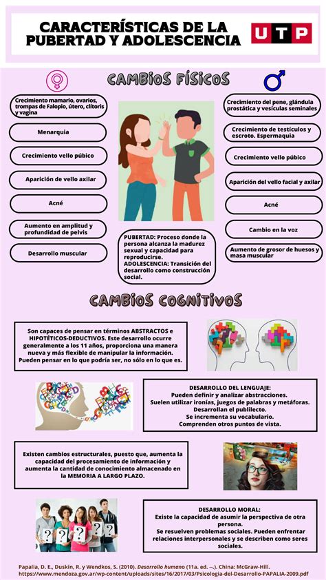 Infografía sobre los desafíos emocionales y físicos que enfrentan los cuidadores