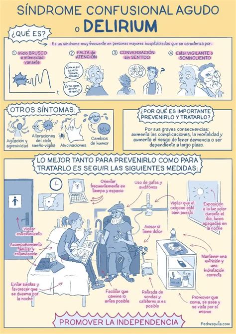 Infografía sobre las causas y síntomas del delirium en adultos mayores